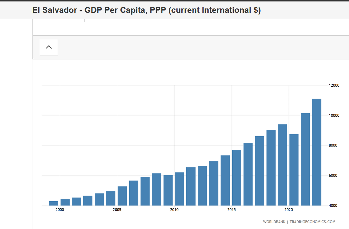 We must rethink purchasing power parity (PPP) in the cryptocurrency era | Opinion - 3