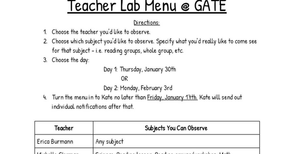 Teacher Labs @ GATE