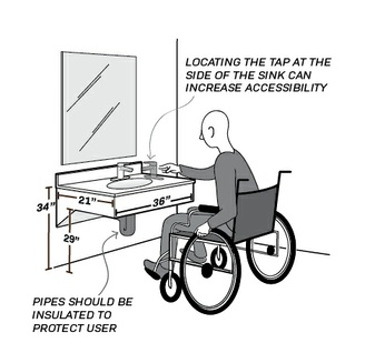 How to Design a Cozy and Accessible Bathroom for people with physical disabilities