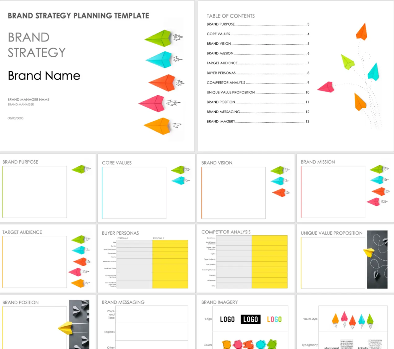 Brand strategy template