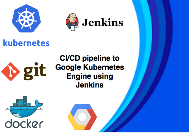 Google Kubernetes Engine (GKE) Series 2 – Setting up a CI/CD pipeline –  whereUcloud