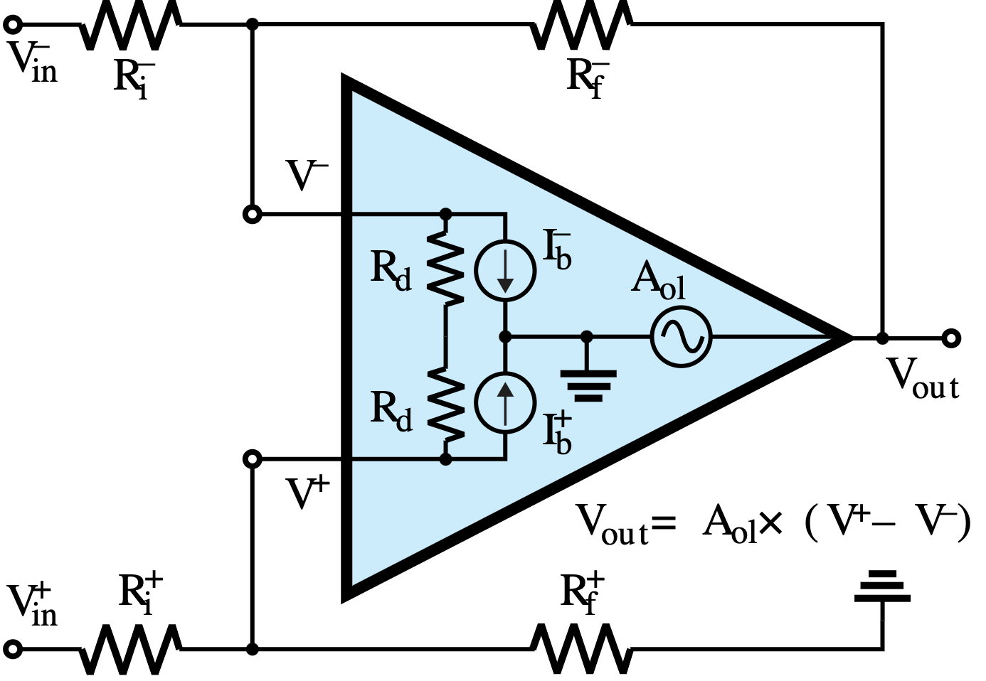 Input Impedance Of Op Amp What It Is And How To Calculate It