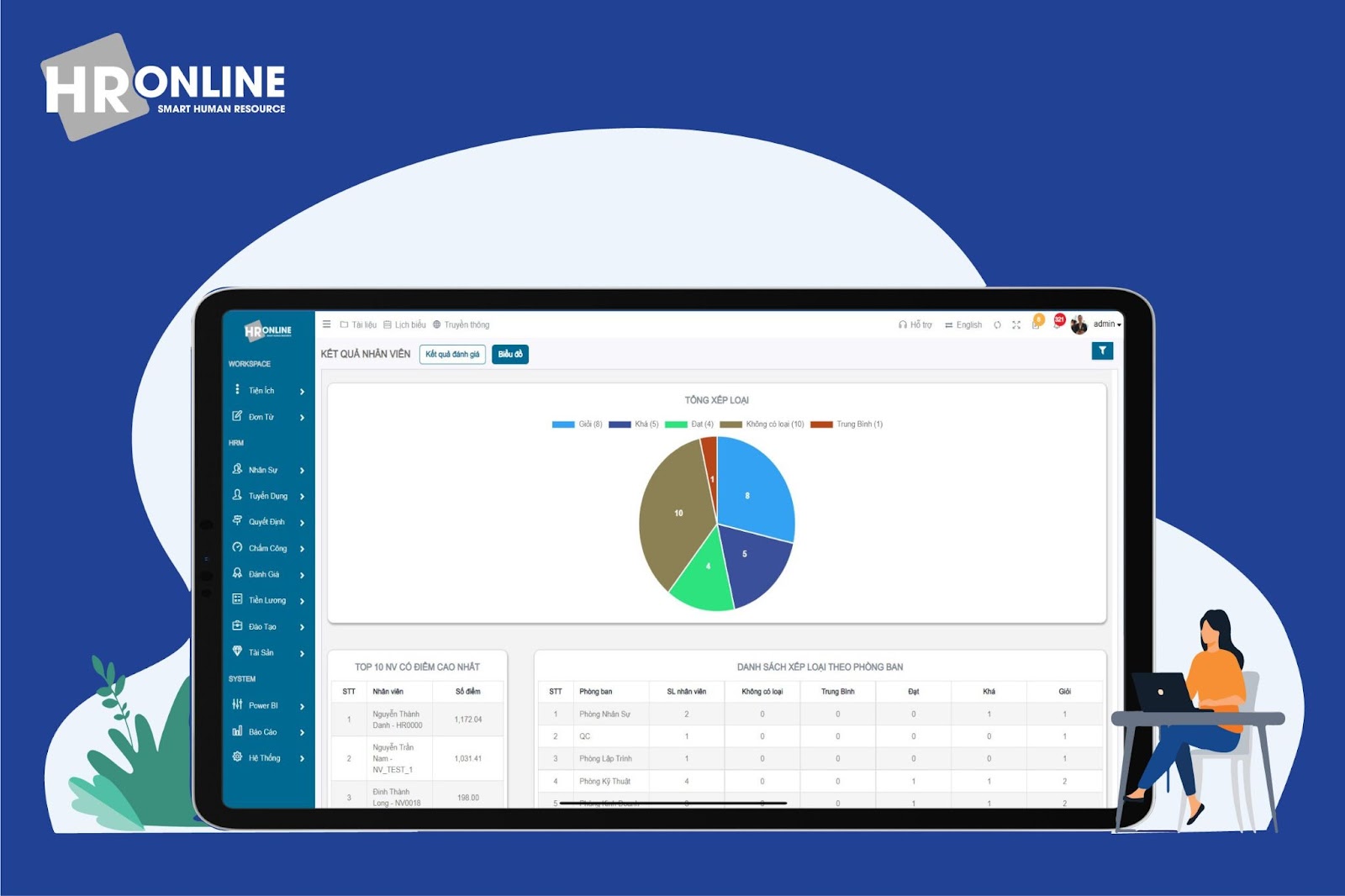 HrOnline - Phần mềm quản lý đánh giá nhân viên