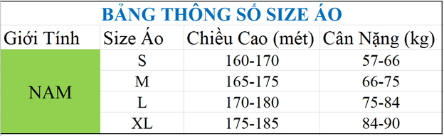 Bảng size áo thun unisex dành cho nam