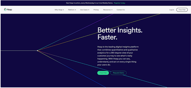 Customer Journey Mapping Tools 
