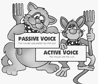 Rules of Changing Voice: Active to Passive