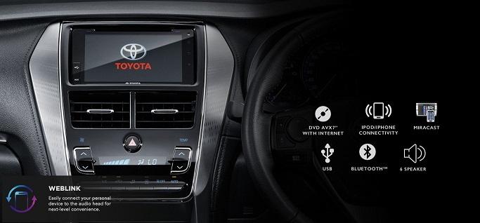 C:UsersFornitePicturesFoto Toyota Yaris 2019, Bisa Jadi Inspirasi Mobil Impian Kamu 5.jpg