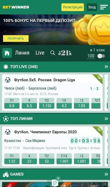 Betwinner Mobil