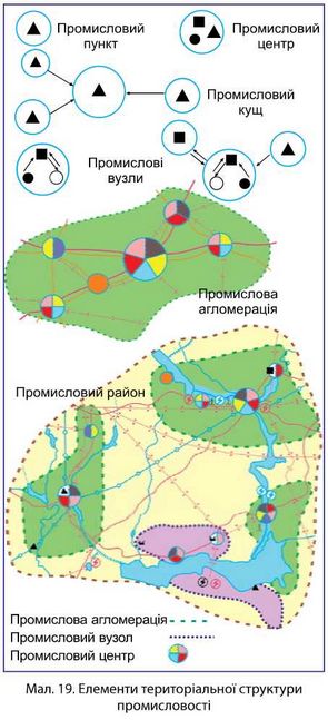 C:\Users\Александр\Desktop\geographia-9-boyko-19.jpg