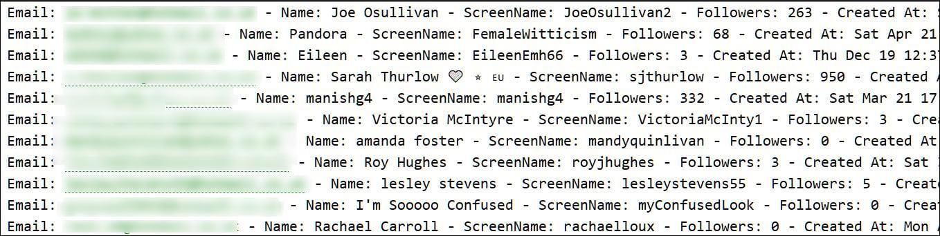Sample of leaked Twitter data