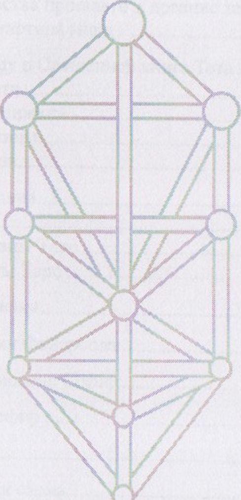 Resim