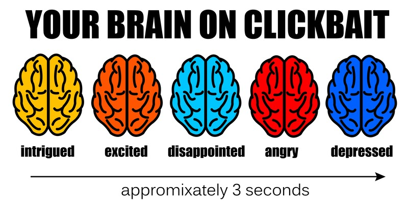your brain on clickbait