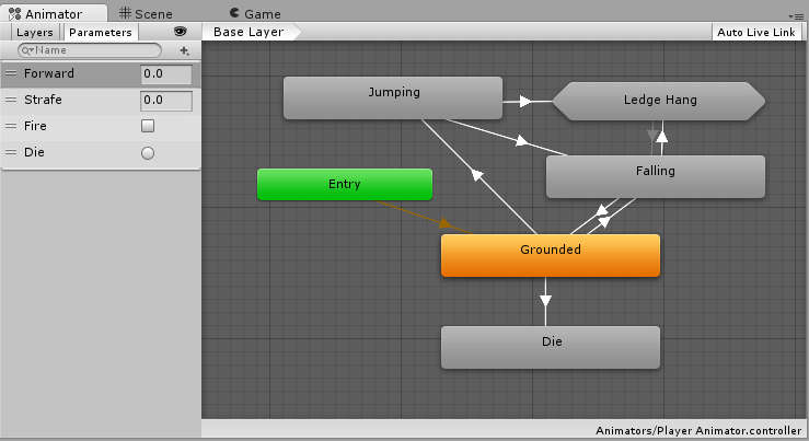 the animator controller is the defining feature of the unity animator engine