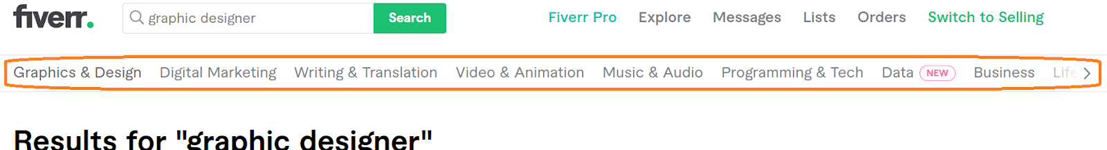 How to get your first order on Fiverr