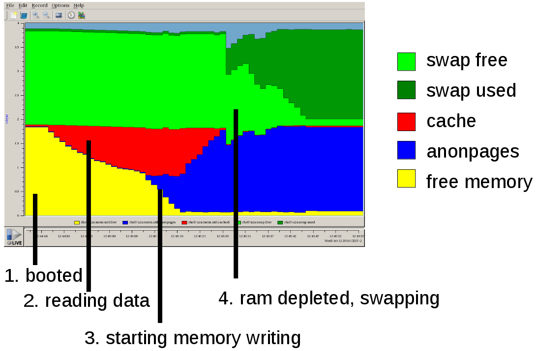 20170117_blog_swapping.png