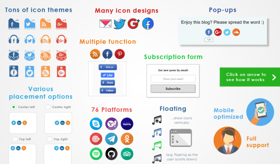 Social Media Share Buttons & Social Sharing Icons