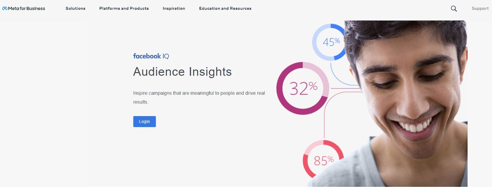 Audience Insights site