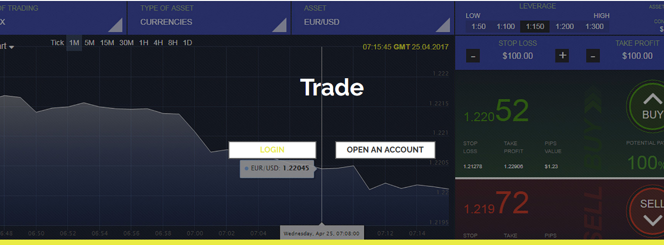 Обзор мошеннического сайта Leader Money и отзывы пользователей