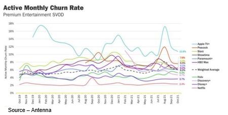 Chart, histogram

Description automatically generated