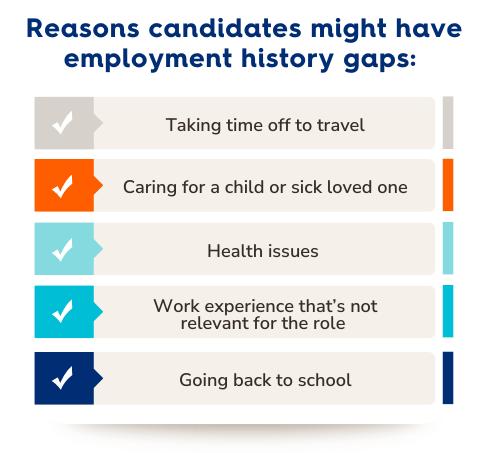 reasons for gaps in resume