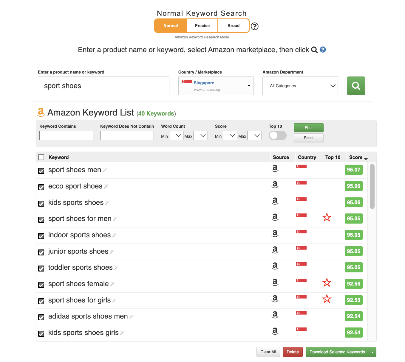 amazon keyword list example