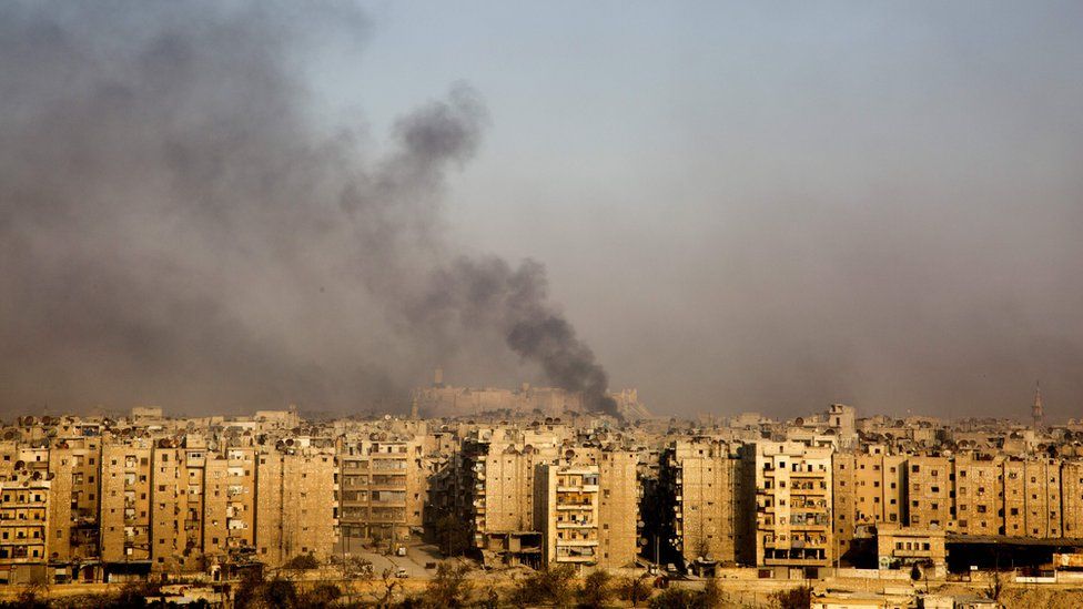  Key dates in battle for strategic Syrian city - BBC News