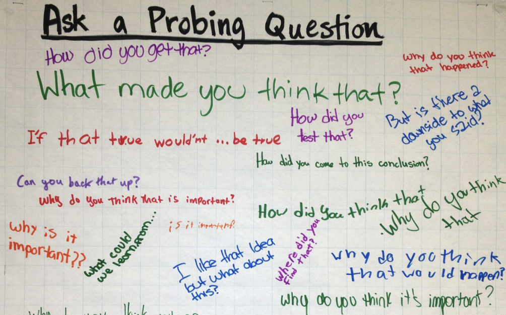 Examples of probing questions that students came up with as a class. A few probing questions include: How did you get that? What made you think that? Why did you think that? Why do you think that is important? Can you back that up? I like that idea but what about this? Where did you find that? How did you test that?
