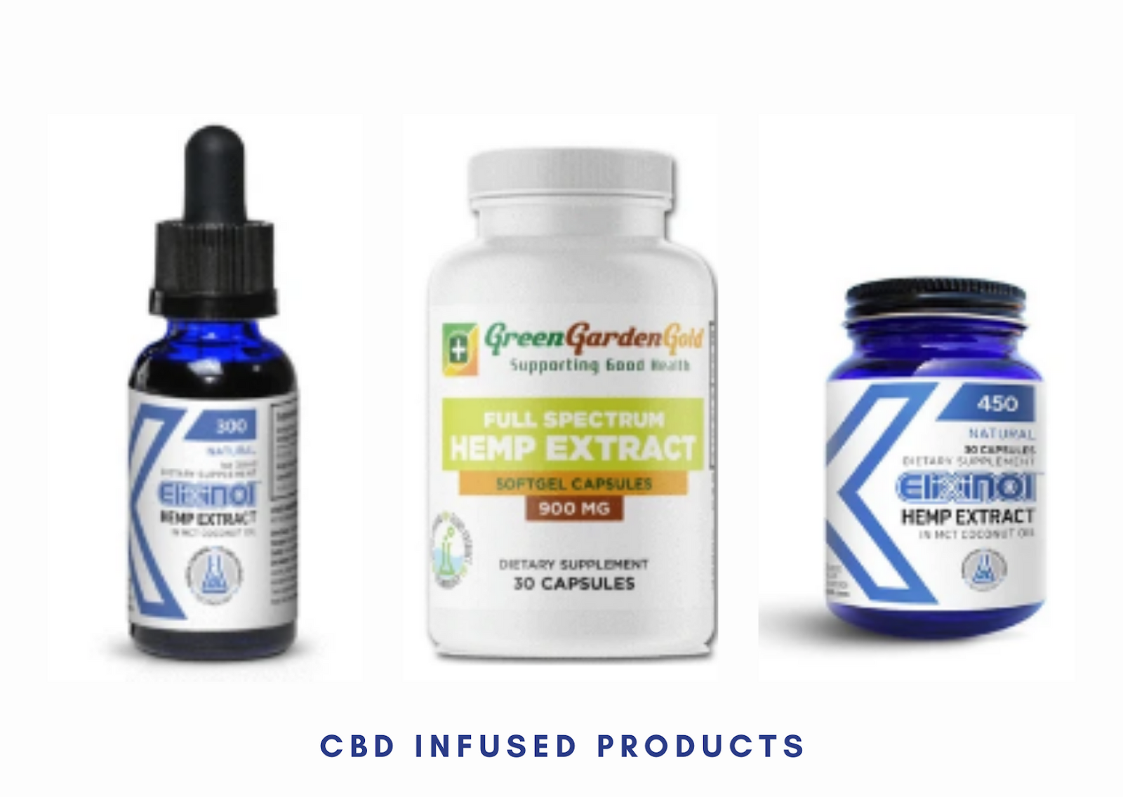 CBD Infused Products, Full Spectrum Hemp Extract And Much More