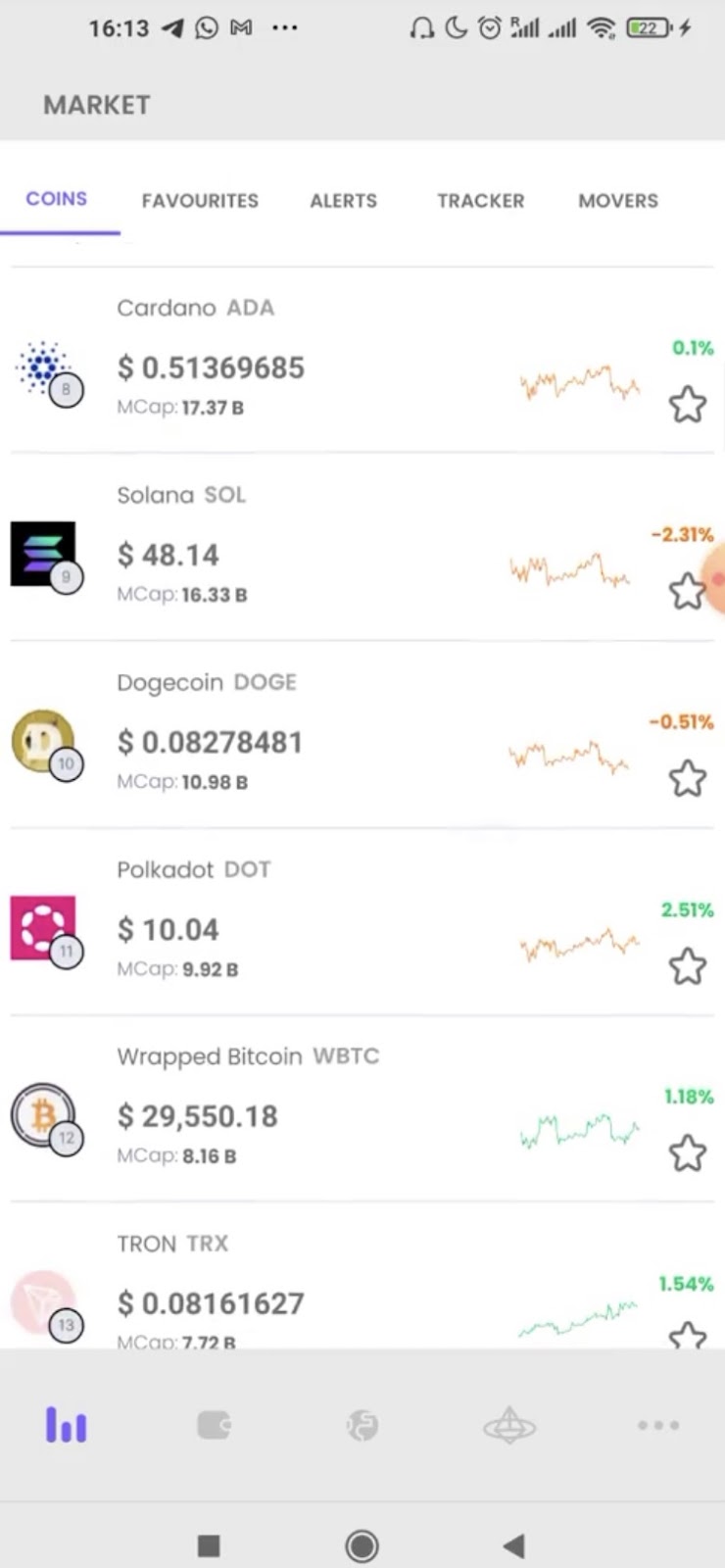 Dopamine App Coin tab