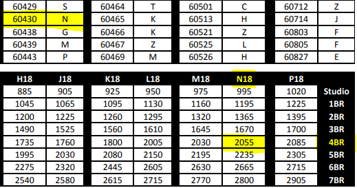 Section 8 Voucher Amount For A 3 Bedroom In Florida Www 