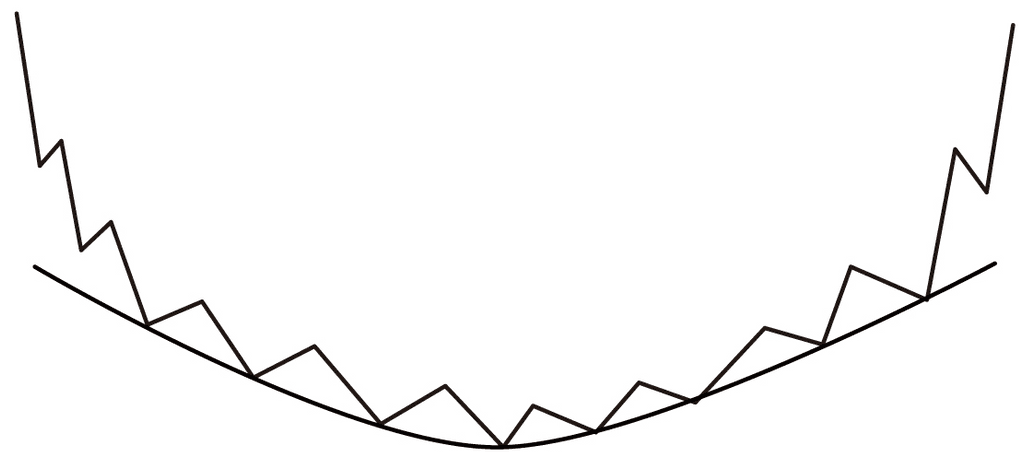 Shape, polygon
De_script_ion automatically generated