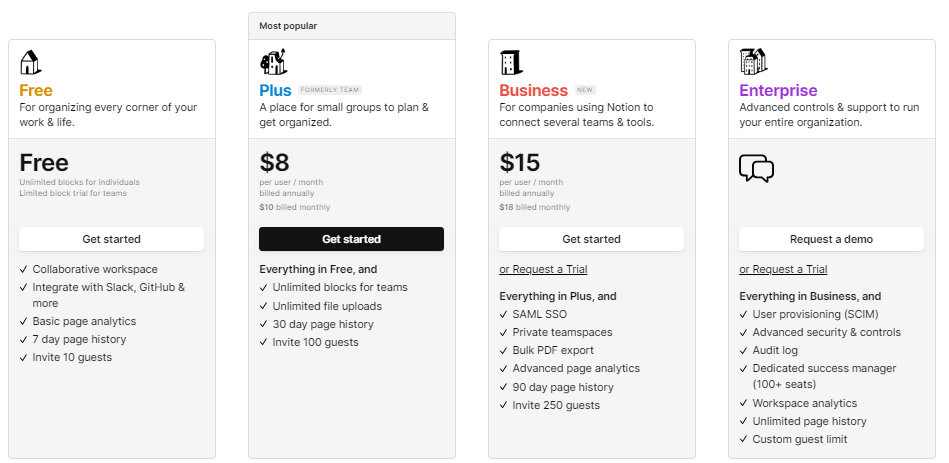 Notion AI tool pricing