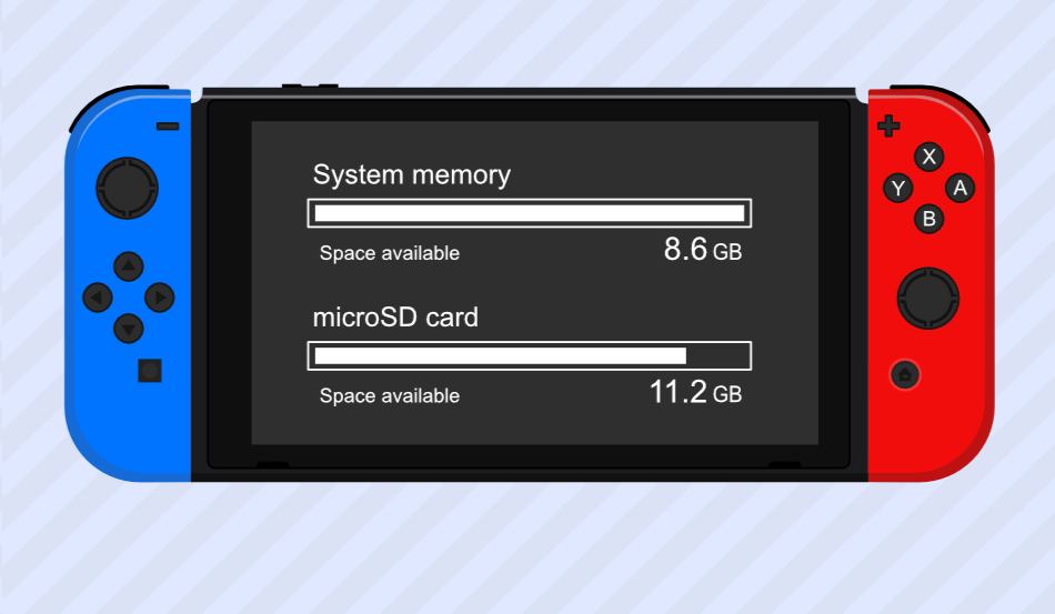 How big is the Nintendo Switch internal memory? – CareerGamers
