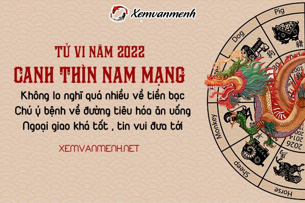 tu-vi-tuoi-canh-thin-nam-2022-nam-mang-2000