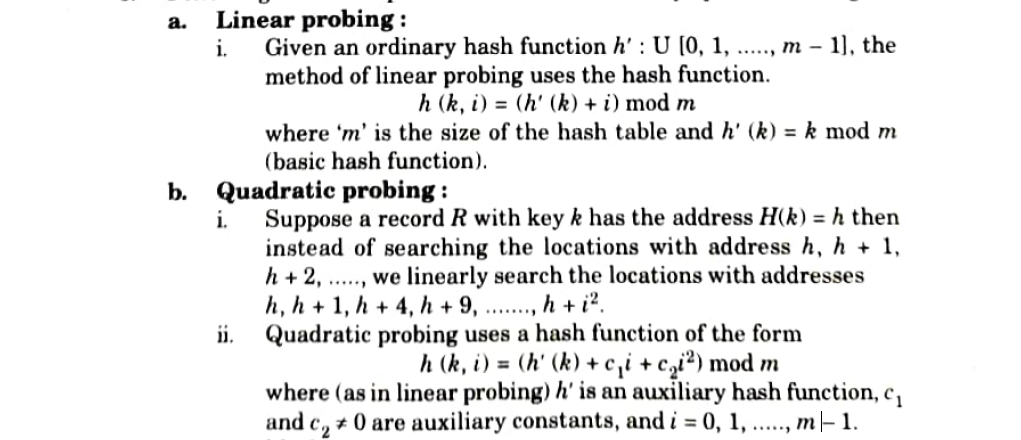 collision resolution technique in data structures