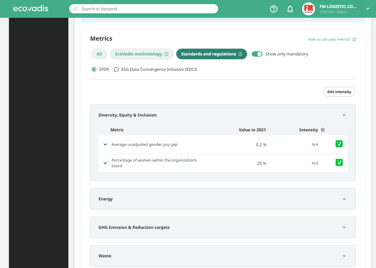 Getting Started With Metrics – EcoVadis Help Center