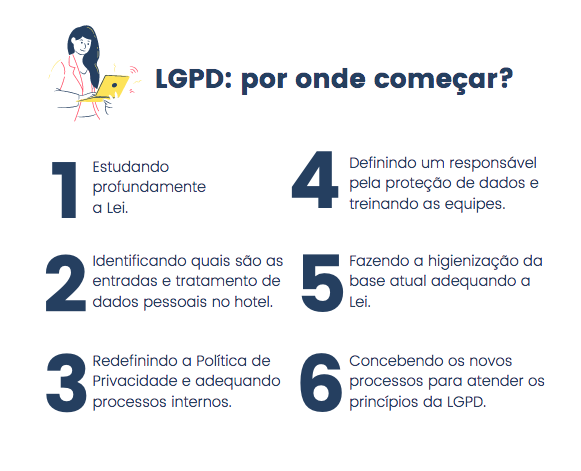 Passo a passo de implantação da LGPD na sua hospedagem