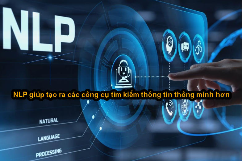 Công Nghệ Trí Tuệ Nhân Tạo  và Ứng Dụng Của NLP Trong Tìm Kiếm Thông Tin | A.I. Tech Blog