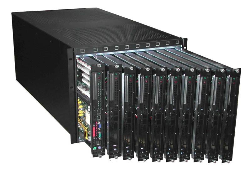 Server Chassis types