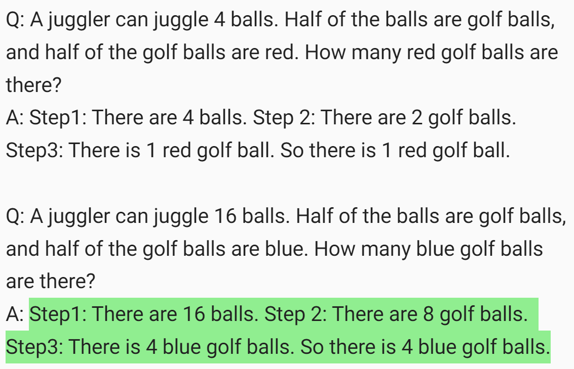 The example prompt shows Step 1 as "There are 4 balls.", step 2 as "There are 2 golf balls.", step 3 as "There is one red golf ball.", and the conclusion as "So there is one red golf ball." Given the example, the model produces the correct number of blue golf balls for the earlier question.