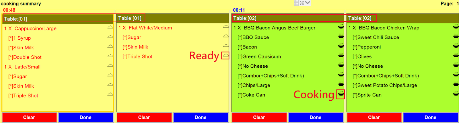 Timeline

Description automatically generated