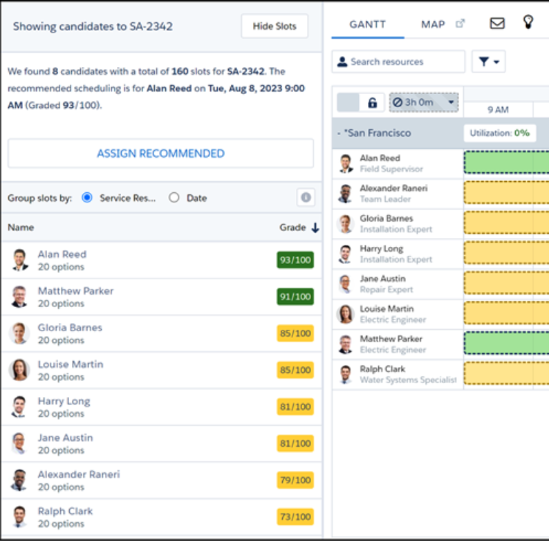Scheduling candidates SA-2342: Alan Reed recommended (93/100), Gantt chart view.