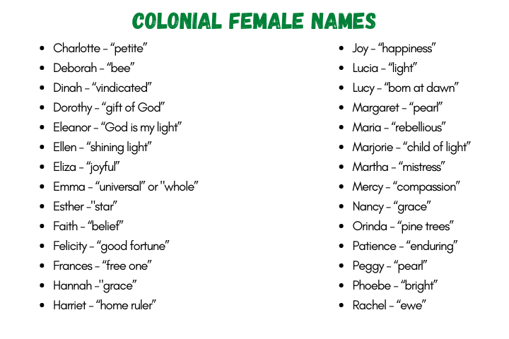 Colonial Female Names