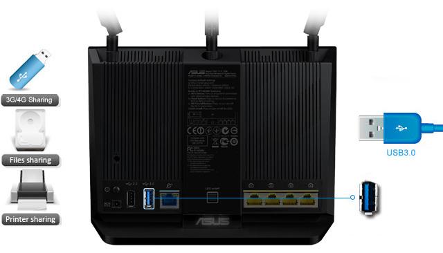 \\acn-fs-01\MKT\PRODUKTBESKRIVNINGAR\Content\OPBG\Network\RT-AC68U\New_AiMesh\Two-USB-ports-make-RT-AC68U-perfect-for-file-multimedia-and-3G-4G-sharing.jpg