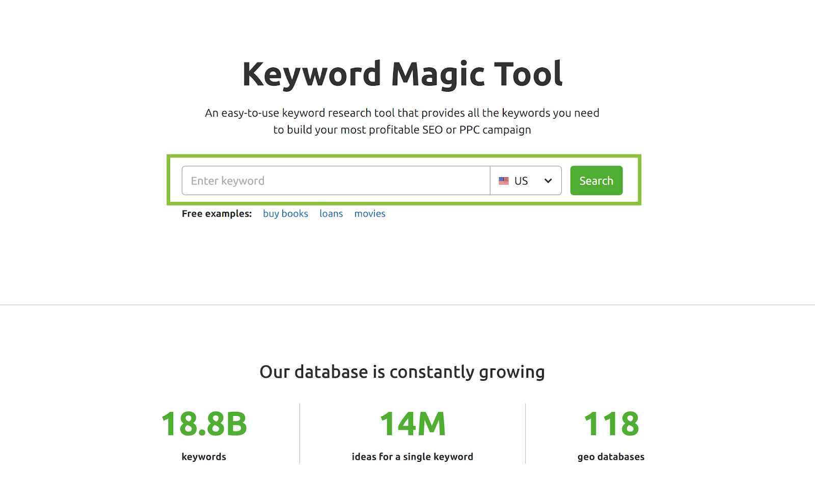 SEMrush Keyword Tool: How to develop an enchanted content strategy
