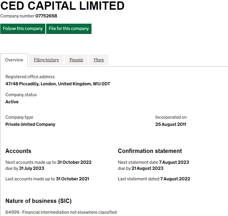CED Capital Limited: отзывы клиентов о работе компании в 2023 году