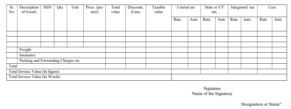 The Detailed Format Of The Form To Obtain IRN - PART D