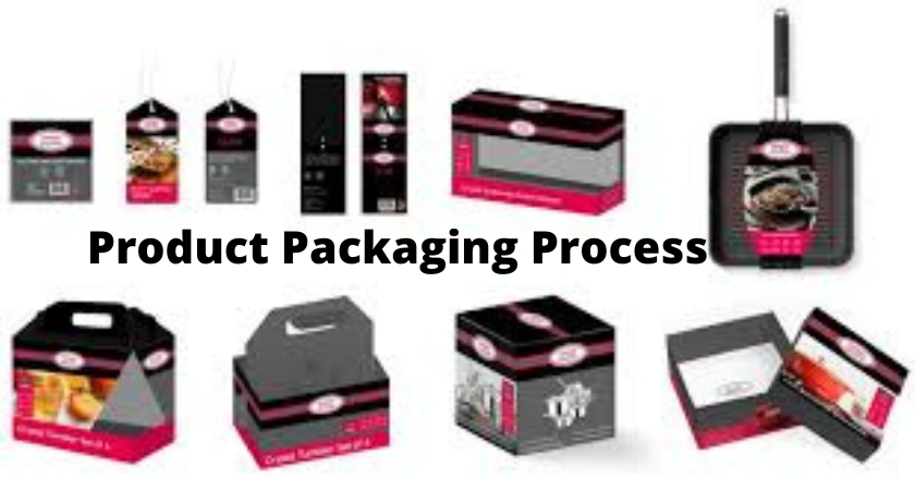 Six Most Important Steps in Product Packaging Design
