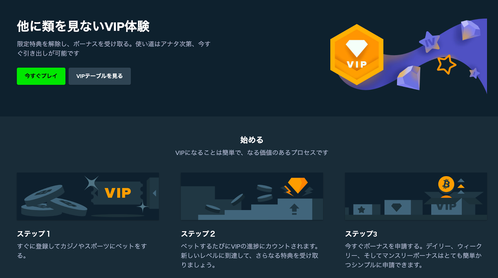 stake vip club