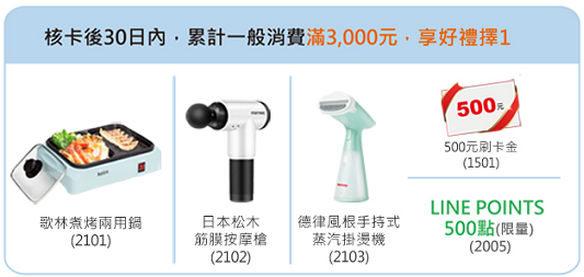 凱基銀行信用卡2021，凱基銀行信用卡，凱基銀行信用卡推薦，凱基魔Fun悠遊鈦金卡，凱基銀行信用卡年費，凱基銀行信用卡8%，凱基現金回饋，凱基現金回饋信用卡